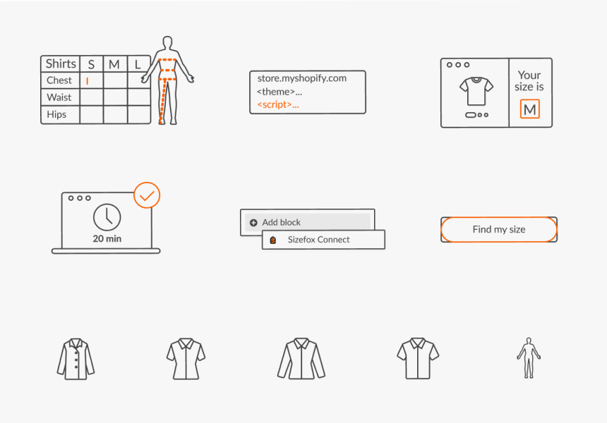 Fit Analytics Plugin Design